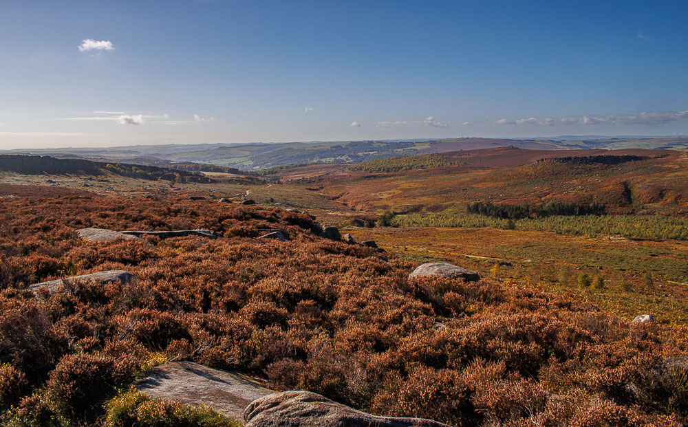 Burbage Valley